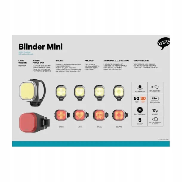 lampka-knog-blinder-mini-cross-tyl-led-zawartosc-zestawu-instrukcja-obslugi