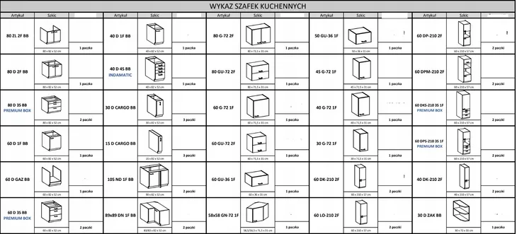 meble-kuchenne-bianka-fronty-polysk-stan-nowy-kod-producenta-02