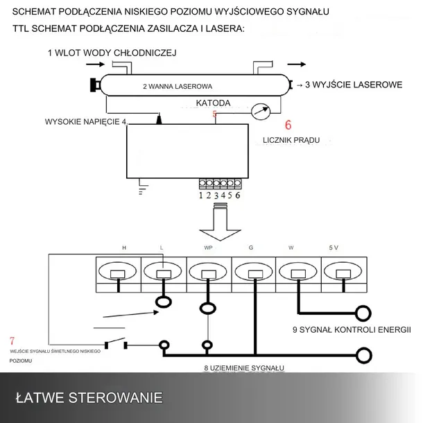 zasilacz-do-tuby-plotera-laserowego-co2-50-w-marka-inny-producent