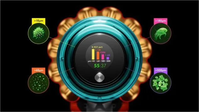 dyson-v15-detect-absolute-zloty-e-zasilanie-akumulatorowe