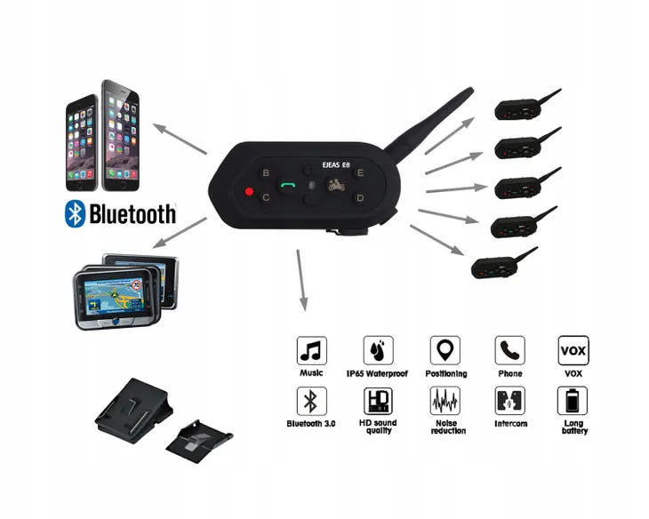 interkom-motocyklowy-ejeas-e6-pilot-bluetooth-producent-ejeas-stan-nowy