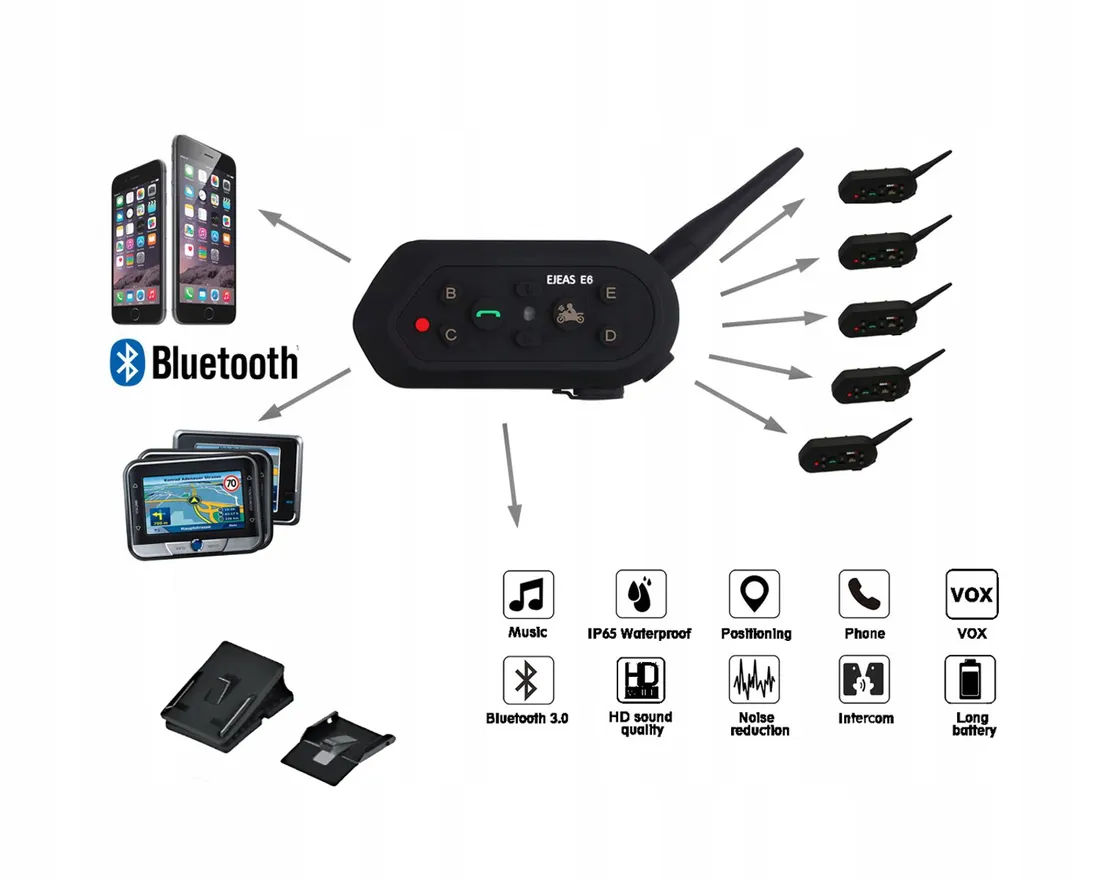 interkom-motocyklowy-ejeas-e6-pilot-bluetooth-stan-nowy