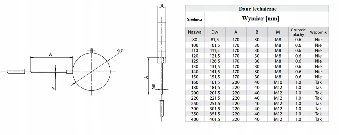 obejma-fi-125-kolek-inox