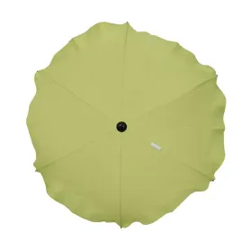 parasolka-przeciwsloneczna-do-wozka-dzieciecego-ochrona-przed-sloncem