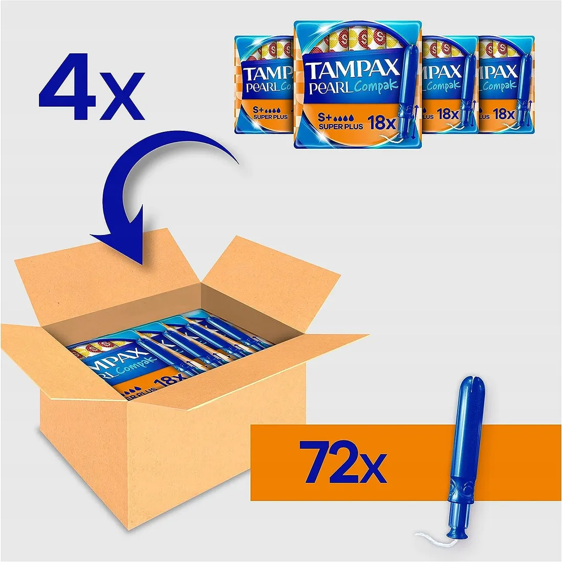 tampax-compak-super-plus-tampony-z-aplikatorem-x72