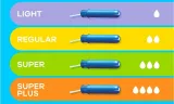 tampax-compak-super-plus-tampony-z-aplikatorem-x72-przeznaczenie-uniwersalne