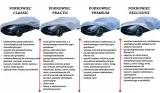 pokrowiec-na-samochod-practic-l2-sedan-stan-nowy-waga-z-opakowaniem-2-5-kg