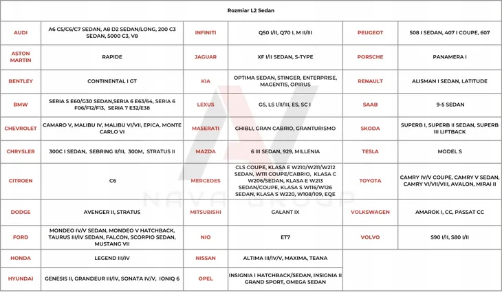 pokrowiec-na-samochod-practic-l2-sedan-stan-nowy-numer-katalogowy-producenta-prac-pl2s