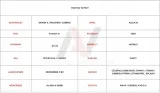 pokrowiec-na-samochod-practic-s2-suv-wysokosc-180-cm