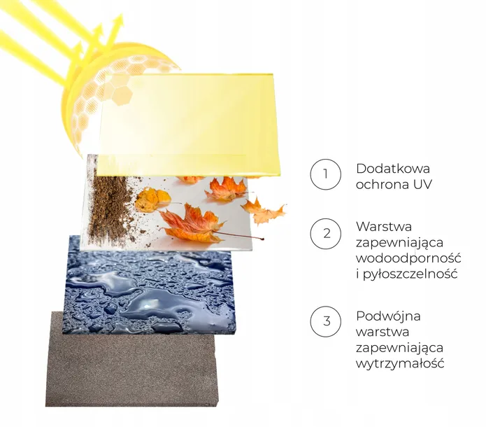 pokrowiec-polpokrowiec-na-samochod-hatchback-practic-m-szary-waga-z-opakowaniem-1-kg