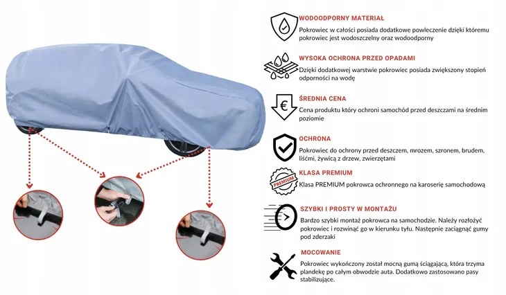 pokrowiec-na-samochod-premium-s2-hatchback-dlugosc-380-cm