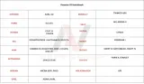 pokrowiec-na-samochod-exclusive-s2-hatchback-stan-nowy-rozmiar-s