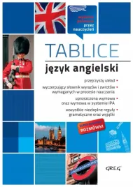 tablice-jezyk-angielski-gramatyka-rozmowki
