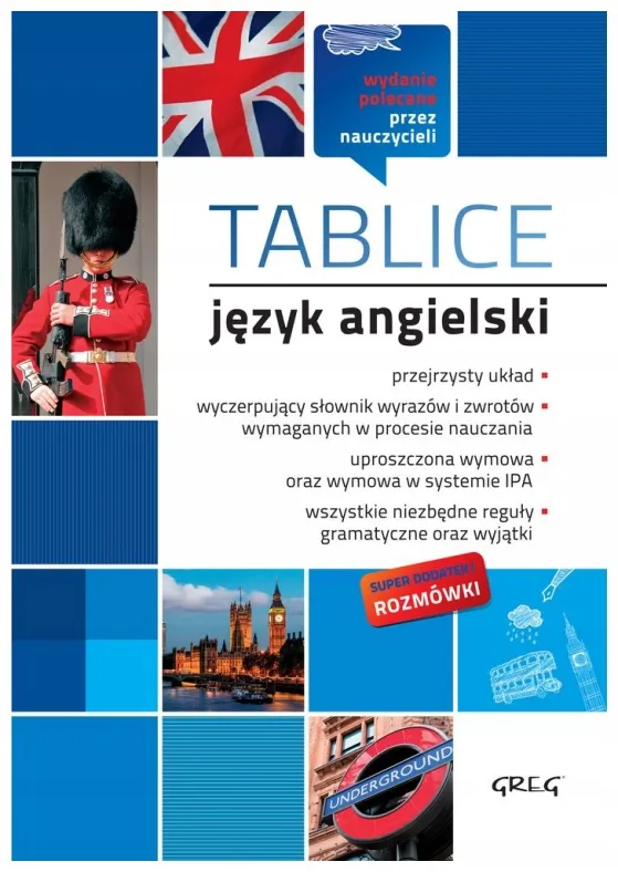 tablice-jezyk-angielski-gramatyka-rozmowki