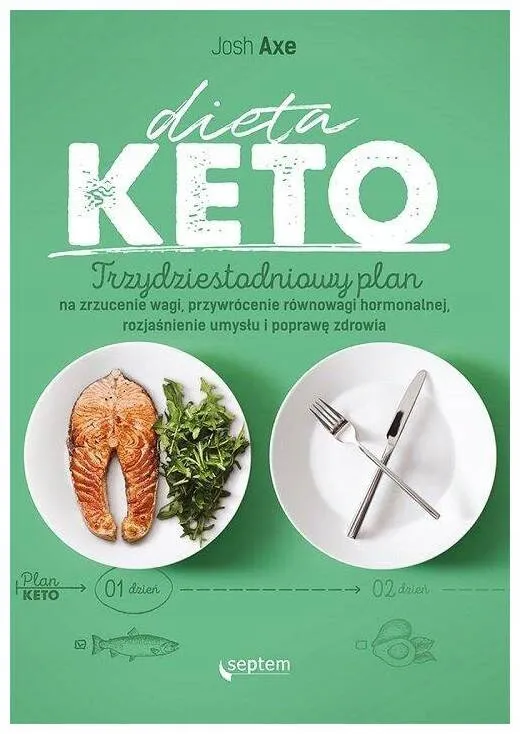 dieta-keto-trzydziestodniowy-plan-axe-josh