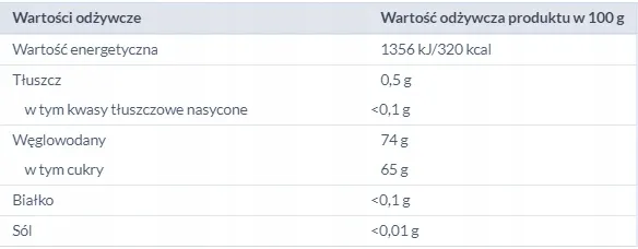 kresto-zurawina-200-g-rodzaj-zurawina