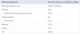kresto-migdaly-slupki-100-g-waga-100-g
