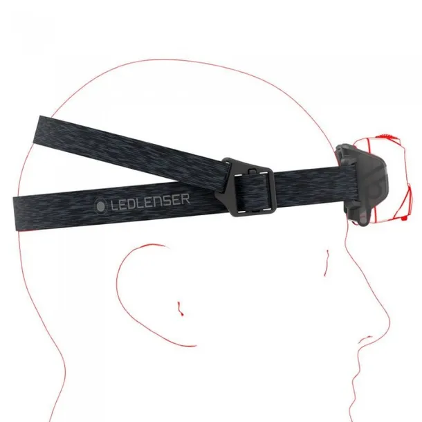 latarka-ledlenser-hf6r-core-black-rodzaj-pozostale