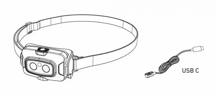 latarka-ledlenser-hf4r-core-black