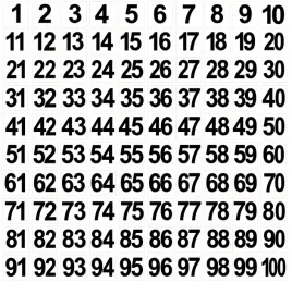 naklejki-liczby-na-szafki-czarne-na-bialym-tle-100-szt-60-mm-6-cm