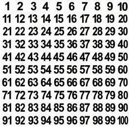 naklejki-liczby-na-szafki-czarne-na-bialym-tle-100-szt-60-mm