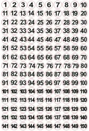 naklejki-liczby-czarne-na-bialym-tle-1-150-szt-20-mm-okragle
