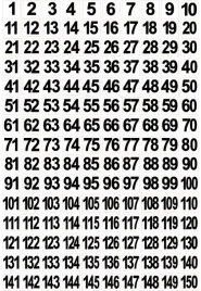 naklejki-liczby-czarne-na-bialym-tle-1-150-szt-40-mm