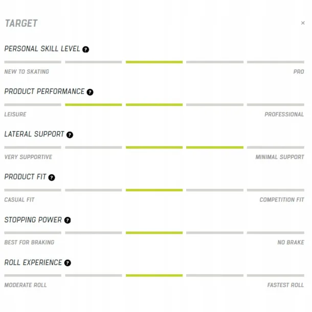 rolki-rollerblade-lightning-black-lime-445-45-material-kol-pu