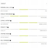 rolki-rollerblade-lightning-black-lime-445-45-material-kol-pu