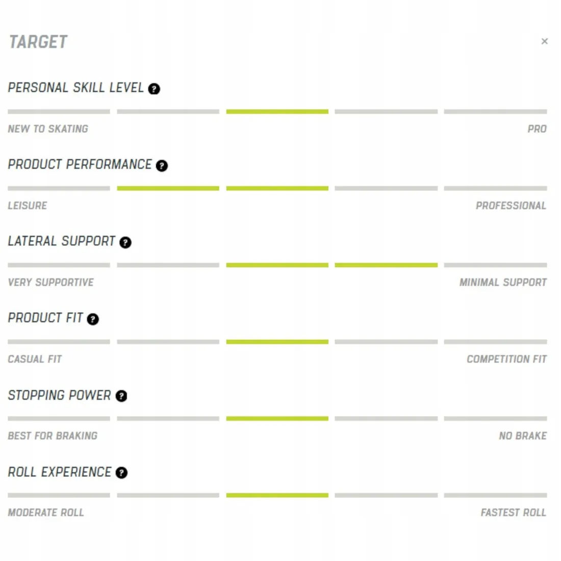 rolki-rollerblade-lightning-black-lime-445-45-stan-nowy