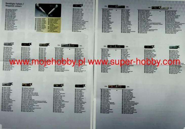 model-set-t-72-m1-waga-z-opakowaniem-0-15-kg