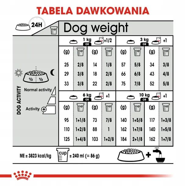 royal-canin-mini-urinary-care-1kg-smak-mix-smakow