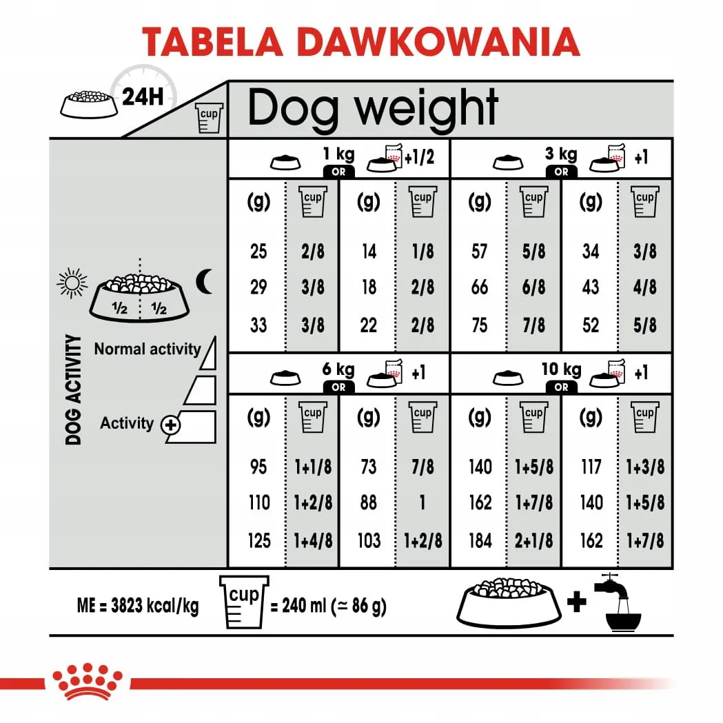 royal-canin-mini-urinary-care-1kg-marka-royal-canin