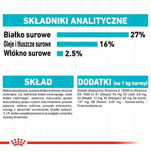 royal-canin-mini-urinary-care-1kg-wielkosc-psa-rasy-male-less10-kg