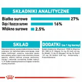 royal-canin-mini-urinary-care-1kg-wielkosc-psa-rasy-male-less10-kg