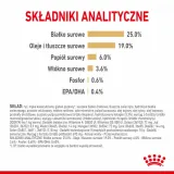 royal-canin-german-shepherd-5-12kg-rodzaj-karmy-hipoalergiczna