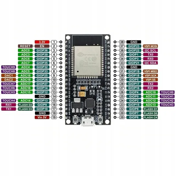 esp-32s-esp-wroom-32-esp32-wifi-bluetooth-nodemcu-38-pin-iot-devkit-producent-msalamon-produkt-wprowadzony-do-obrotu-na-terenie-ue-przed-13-12-2024-nie