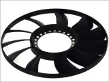 wiatrak-wentylatora-110-294-top