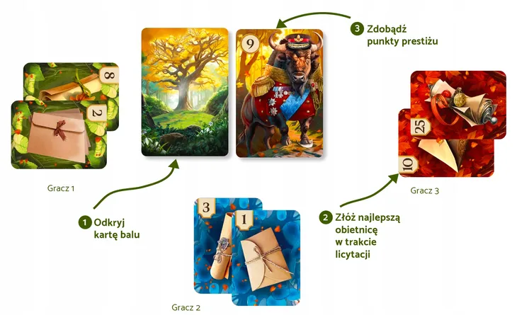 gra-muduko-bale-i-skandale-czas-rozgrywki-do-1-godziny