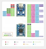 waveshare-rp2040-zero-raspberry-pi-micropython-lut-rodzaj-inny