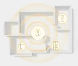 kamera-xiaomi-smart-camera-c500-pro-rodzaj-inny