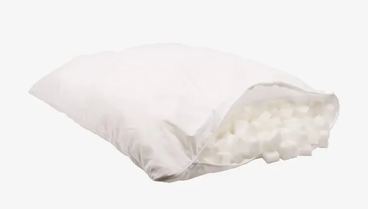 poduszka-ergonomiczna-temprakon-rodzaj-poduszka