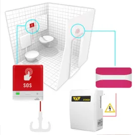 kaler-system-przywolawczy-zestaw-do-wc-dla-osob-niepelnosprawnych-z-zasil