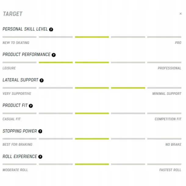 rolki-rollerblade-lightning-black-lime-47-475-material-kol-pu