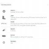 rolki-rollerblade-lightning-black-lime-47-475-material-plozy-aluminium