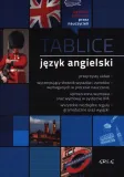 tablice-jezyk-angielski