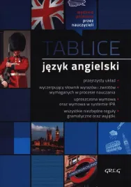 tablice-jezyk-angielski