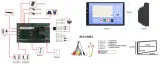 radio-gps-2din-android-usb-rds-carplay-8-256gb-sim-model-7168a19-8x-8gb-256gb