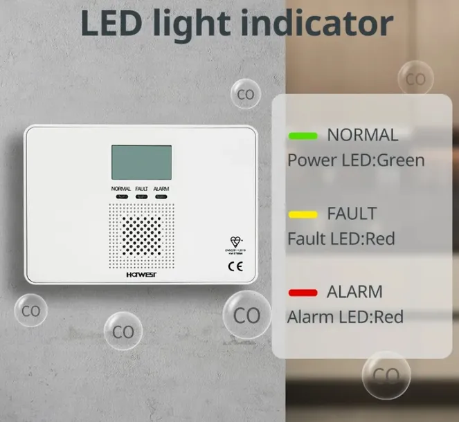czujnik-czadu-kod-producenta-czujnik-czadu