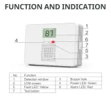 czujnik-czadu-kod-producenta-czujnik-czadu-stan-nowy